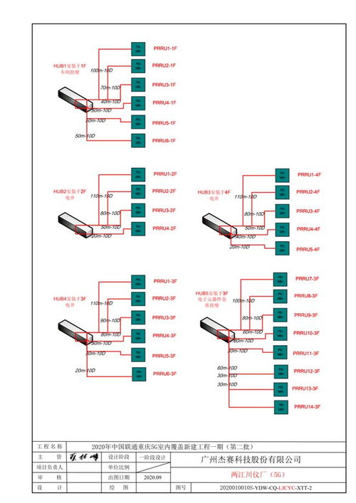 川儀物聯網智慧工廠AGV小車改造項目 驅動制造升級的智能物流新范式